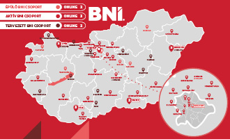 BNI Magyarország